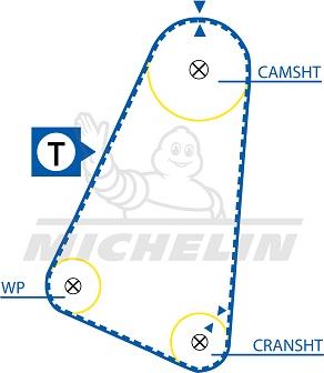 MICHELIN EngineParts SMATB0155 - Ангренажен ремък vvparts.bg