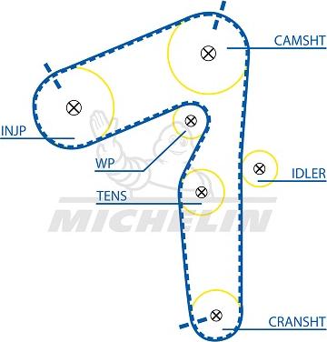 MICHELIN EngineParts SMATB0153 - Ангренажен ремък vvparts.bg