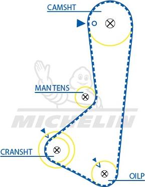 MICHELIN EngineParts SMATB0168 - Ангренажен ремък vvparts.bg