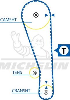 MICHELIN EngineParts SMATB0162 - Ангренажен ремък vvparts.bg