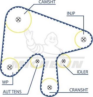 MICHELIN EngineParts SMATB0106 - Ангренажен ремък vvparts.bg