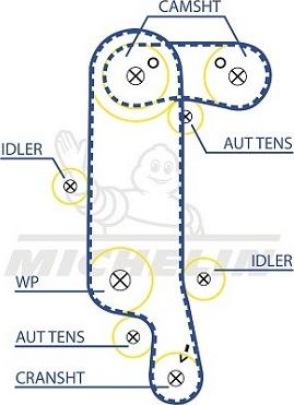 MICHELIN EngineParts SMATB0100 - Ангренажен ремък vvparts.bg