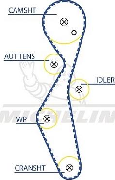 MICHELIN EngineParts SMATB0108 - Ангренажен ремък vvparts.bg