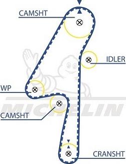 MICHELIN EngineParts SMATB0103 - Ангренажен ремък vvparts.bg