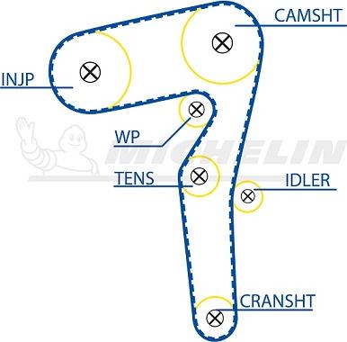 MICHELIN EngineParts SMATB0107 - Ангренажен ремък vvparts.bg