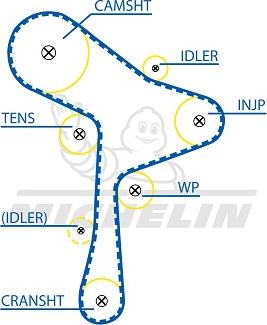 MICHELIN EngineParts SMATB0111 - Ангренажен ремък vvparts.bg