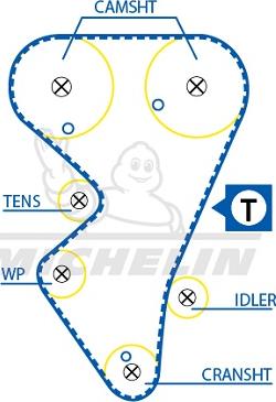 MICHELIN EngineParts SMATB0184 - Ангренажен ремък vvparts.bg