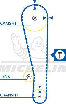 MICHELIN EngineParts SMATB0185 - Ангренажен ремък vvparts.bg