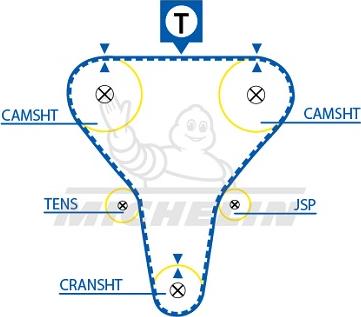 MICHELIN EngineParts SMATB0181 - Ангренажен ремък vvparts.bg