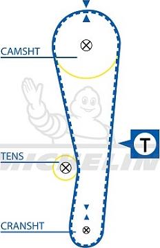 MICHELIN EngineParts SMATB0136 - Ангренажен ремък vvparts.bg