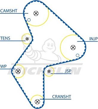 MICHELIN EngineParts SMATB0138 - Ангренажен ремък vvparts.bg