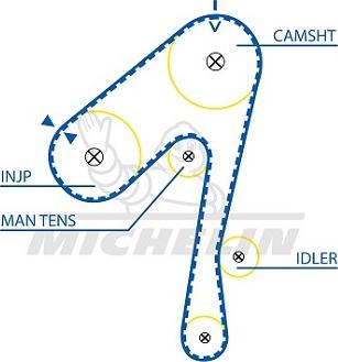 MICHELIN EngineParts SMATB0133 - Ангренажен ремък vvparts.bg