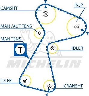 MICHELIN EngineParts SMATB0120 - Ангренажен ремък vvparts.bg