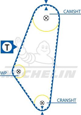 MICHELIN EngineParts SMATB0123 - Ангренажен ремък vvparts.bg