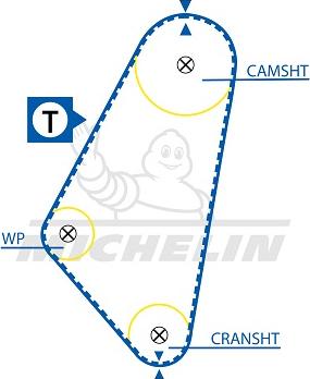 MICHELIN EngineParts SMATB0127 - Ангренажен ремък vvparts.bg