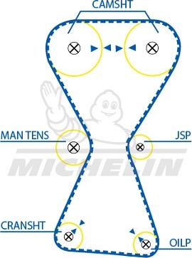 MICHELIN EngineParts SMATB0179 - Ангренажен ремък vvparts.bg