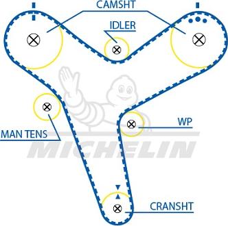 MICHELIN EngineParts SMATB0175 - Ангренажен ремък vvparts.bg