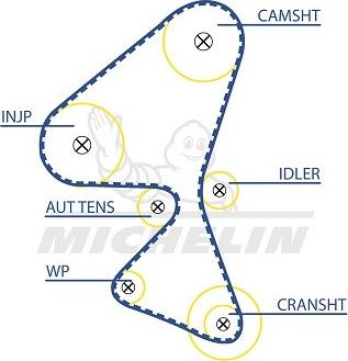 MICHELIN EngineParts SMATB0341 - Ангренажен ремък vvparts.bg