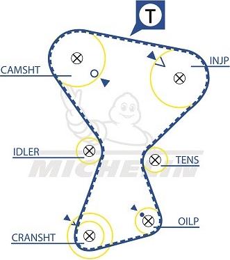 MICHELIN EngineParts SMATB0343 - Ангренажен ремък vvparts.bg