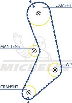 MICHELIN EngineParts SMATB0347 - Ангренажен ремък vvparts.bg