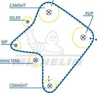 MICHELIN EngineParts SMATB0354 - Ангренажен ремък vvparts.bg