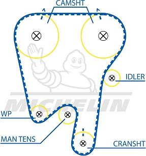 MICHELIN EngineParts SMATB0351 - Ангренажен ремък vvparts.bg