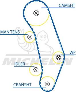 MICHELIN EngineParts SMATB0352 - Ангренажен ремък vvparts.bg