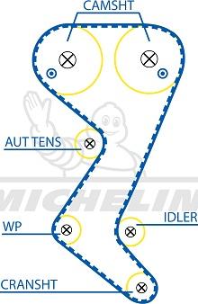 MICHELIN EngineParts SMATB0365 - Ангренажен ремък vvparts.bg