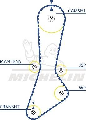 MICHELIN EngineParts SMATB0304 - Ангренажен ремък vvparts.bg