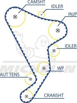 MICHELIN EngineParts SMATB0305 - Ангренажен ремък vvparts.bg