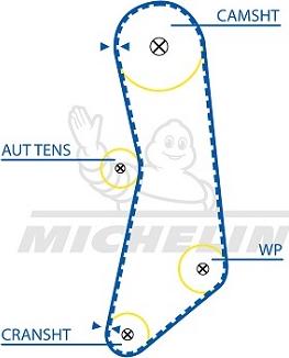 MICHELIN EngineParts SMATB0300 - Ангренажен ремък vvparts.bg