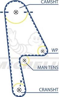 MICHELIN EngineParts SMATB0303 - Ангренажен ремък vvparts.bg