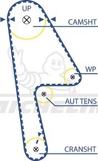 MICHELIN EngineParts SMATB0317 - Ангренажен ремък vvparts.bg