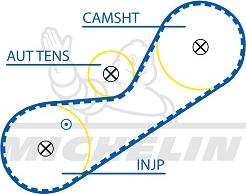 MICHELIN EngineParts SMATB0385 - Ангренажен ремък vvparts.bg