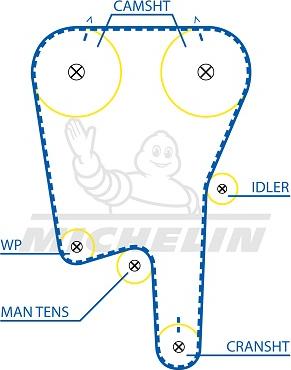 MICHELIN EngineParts SMATB0380 - Ангренажен ремък vvparts.bg