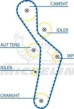 MICHELIN EngineParts SMATB0387 - Ангренажен ремък vvparts.bg