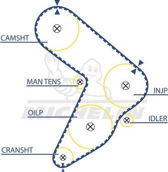 MICHELIN EngineParts SMATB0339 - Ангренажен ремък vvparts.bg