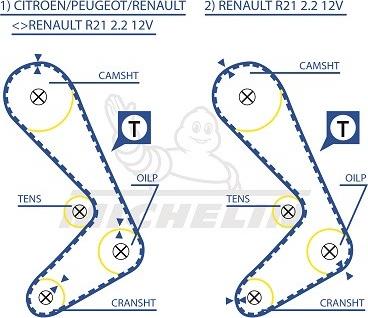 MICHELIN EngineParts SMATB0334 - Ангренажен ремък vvparts.bg