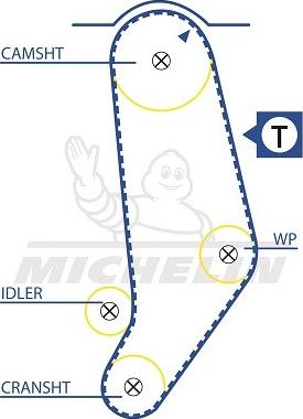 MICHELIN EngineParts SMATB0330 - Ангренажен ремък vvparts.bg