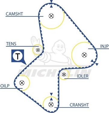 MICHELIN EngineParts SMATB0329 - Ангренажен ремък vvparts.bg