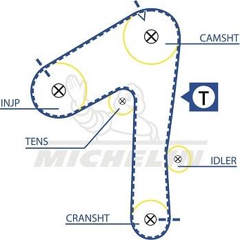 MICHELIN EngineParts SMATB0321 - Ангренажен ремък vvparts.bg