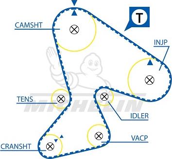 MICHELIN EngineParts SMATB0371 - Ангренажен ремък vvparts.bg