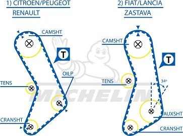 MICHELIN EngineParts SMATB0373 - Ангренажен ремък vvparts.bg