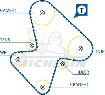 MICHELIN EngineParts SMATB0299 - Ангренажен ремък vvparts.bg