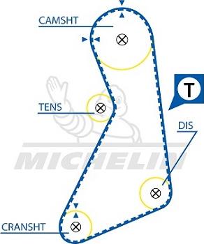 MICHELIN EngineParts SMATB0295 - Ангренажен ремък vvparts.bg