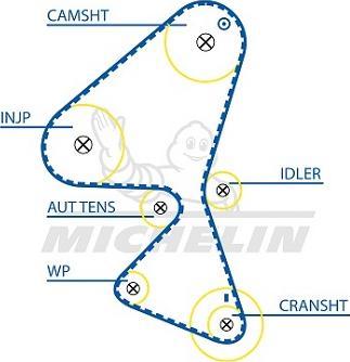 MICHELIN EngineParts SMATB0290 - Ангренажен ремък vvparts.bg