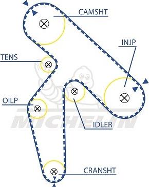 MICHELIN EngineParts SMATB0249 - Ангренажен ремък vvparts.bg