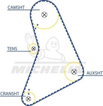 MICHELIN EngineParts SMATB0255 - Ангренажен ремък vvparts.bg