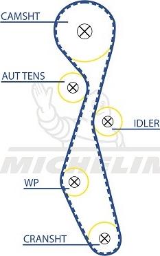 MICHELIN EngineParts SMATB0256 - Ангренажен ремък vvparts.bg