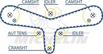 MICHELIN EngineParts SMATB0257 - Ангренажен ремък vvparts.bg